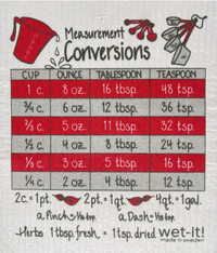 cooking-measurements-red