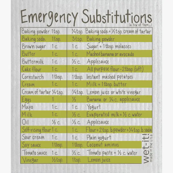 Swedish Sponge Cloths with Emergency Substitutions design