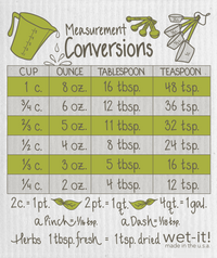 cooking-measurements